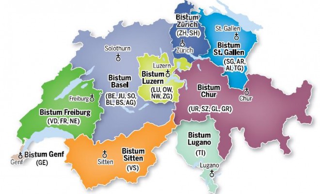 200 Jahre Provisorium
